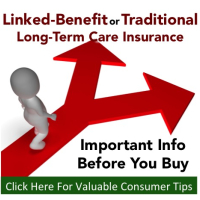 Ways to save on long term care insurance - reduce the cost of LTC insurance